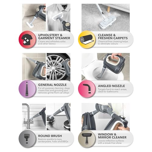 Beldray 15-in-1 Dampfreiniger – Multifunktionaler Handdampfer, chemiefreie Reinigung, einsatzbereit in 20 Sekunden. Mit Reinigungsbürsten, Bodenmopp-Pads & Düsen, 550ml Wassertank, 1350W