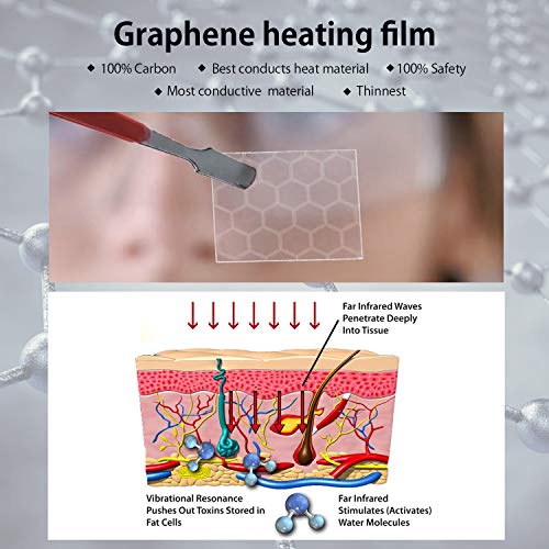 Far Infrared Electric Heating Pad for Back Pain, Heating Pads with Innovative Graphene Heating Films, for Lower Back, Cramps, Pain Relief - Large Size 12 * 24inches