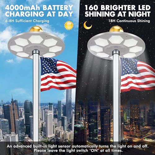 Aurolit Flagpole Light Solar Powered, 6 Updated Ultra Bright 160 LED for 15-25 Ft Poles, 15 Hour Dusk to Dawn Auto On/Off, Aurora Lighting - Thumbnail 6