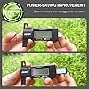 GODESON Digital Tyre Tread Depth Gauge UK,0-25.4 Mm Inch Tyre Gauge Digital Power Saving Mode with Large LCD Display and Tire Measuring tool for Cars,Trucks,Moto #1