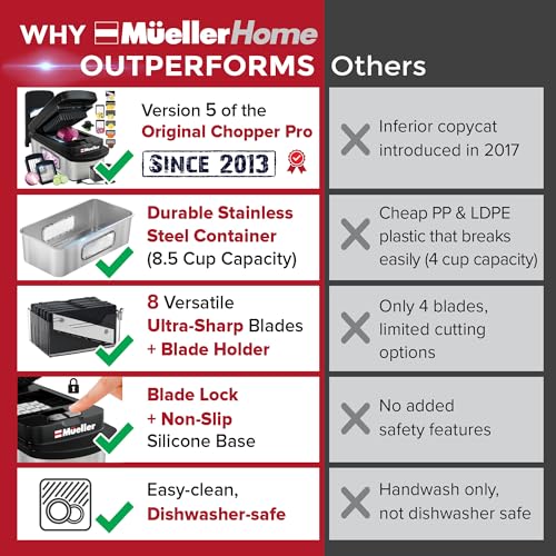Image of MUELLER HOME Pro-Series 10-in-1, 8 Blade Stainless Steel Multi Vegetable Chopper And Mandoline Slicer, Kitchen Tools and Gadgets, Food and Veggie Chopper, Mincer, Dicer, French Fry Cutter, Black