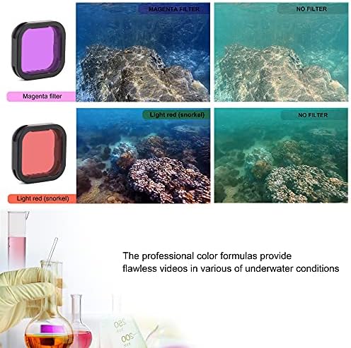 SOONSUN 3-Pack Lens Filter ND16 / Light Red/Magenta Filter for GoPro Hero 11 10 9 Black, Neutral Density and Color Correction Diving Lens Filter Kit for GoPro Hero 9 10 11 Black Camera