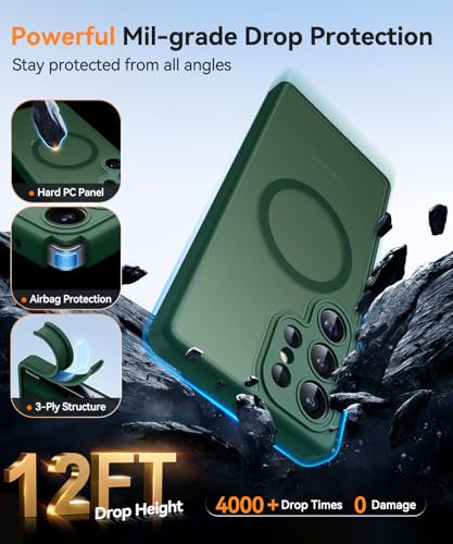 Image of CANSHN Designed for Samsung Galaxy S23 Ultra Case [Full Camera Protection] [Compatible with MagSafe] Translucent Matte Shockproof Protective Phone Cover 6.8 Inch - Deep Green