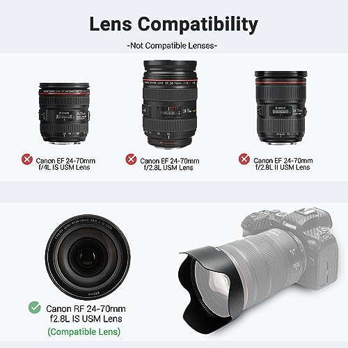 Capuchón para Lente Canon RF 24-70mm y RF 24-105mm f/2.8L, Reemplaza Canon EW-88E | Diseño Reversible, Compatible con Filtro y Tapa de Lente de 82 mm, Reduce el Flare y Protege contra Rayaduras, Material ABS Duradero miniatura 2