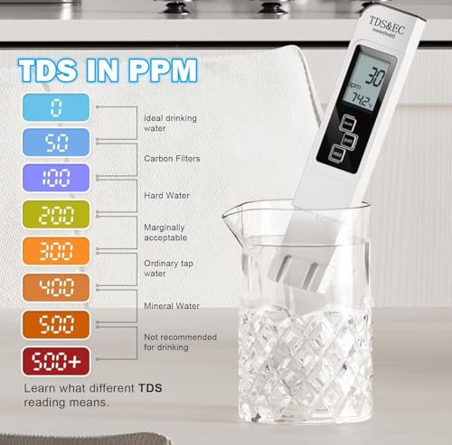 Image of Digital pH and TDS Meter Kits, 0.01pH High Accuracy Pen Type pH Meter ± 2% Readout Accuracy 3-in-1 TDS EC Temperature Meter for Hydroponics, Pool and Aquarium, White Color, Warranty-1 Year