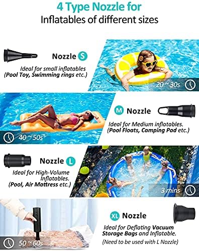 Electric Air Pump Paddling Pool 2×2000mAh Cordless Pump for Inflatables Quick Inflate/Deflate Rechargeable Battery Pump for Airbed Camp Mattress Air Chair Sofa Kids Pool Swimming Ring