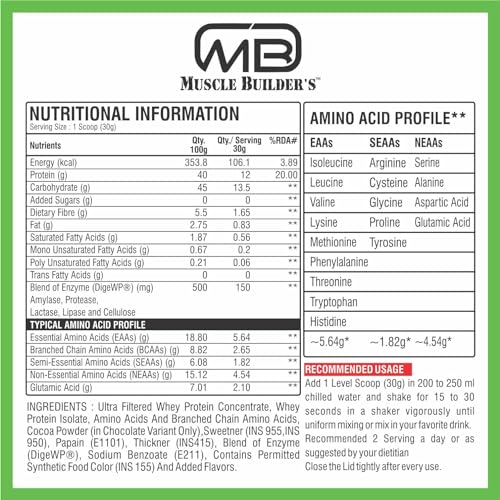 Image of MB Muscle Builder 100% Pure Athletic Whey Protein Concentrate Supplement Powder with Added Digestive Enzymes (Chocolate Fudge, 4.4 lbs)