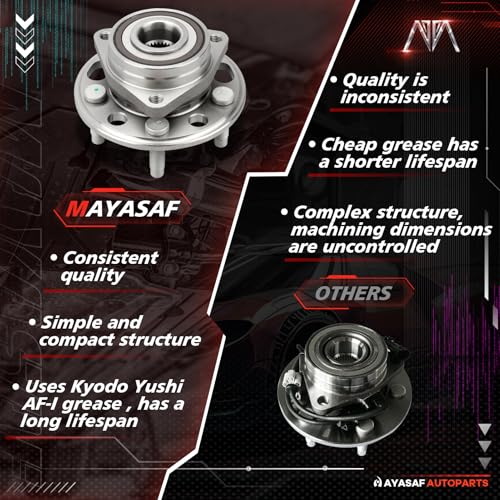 MAYASAF 513288 [2 Pack] Front Wheel Hub Bearing Assembly 5 Lugs w/ABS for Buick Allure/Lacrosse/Regal, for Cadillac CTS/XTS, for Chevy Equinox/Impala/Malibu/Terrain, for Saab 9-5 (2 Pcs) by MAYASAF - Used condition - Image 5
