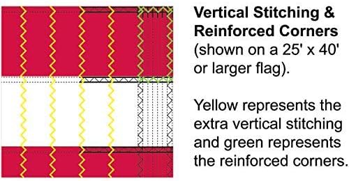 Eder Flag - Endura-Nylon with Vertical Stitching & Reinforced Corners - Proudly Made in The USA - Durable - Fade-Resistant - All Weather Durable Heavy Duty Open Weave (20 x 30)