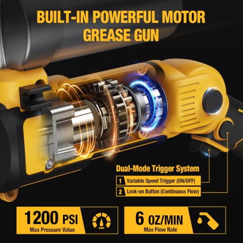 2-IN-1 Cordless Grease Gun for De-Walt 20V Battery, 12000PSI Electric Grease Gun Kit with Lock-On Trigger, LED Light, 39.4 Hose Work with Bulk &Cartridge Grease for Truck, Farm Equipment (No Battery)
