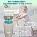 ShuRex 12 Pack Diaper Pail Carbon Filters for Playtex Diaper Genie Complete and Expressions Pail, Charcoal Odor Absorbing Bags for Diaper Genie Diaper Pails with Built-in Odor Controlling Compartment