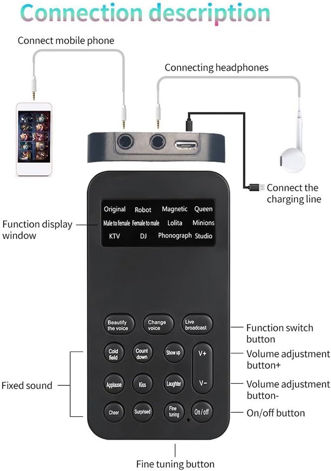 Diagram showing Beuiouer S9 Voice Changer connections and button labels