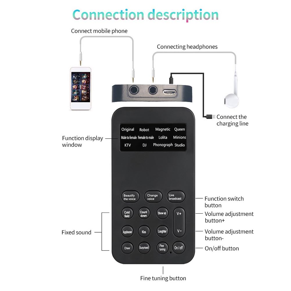 S9 Voice Changer 12 Modulateur de Voix avec Fonctions de Changement de Voix Réglables pour Téléphone, Ordinateur, Carte Son et Un Outil de Micro, Travail Soigné et