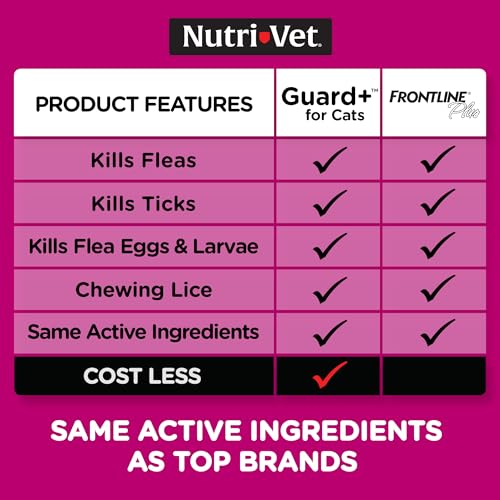 Nutri-Vet Guard+ para gatos – Prevenção de pulgas e carrapatos para gatos acima de 600 g – Impermeáv