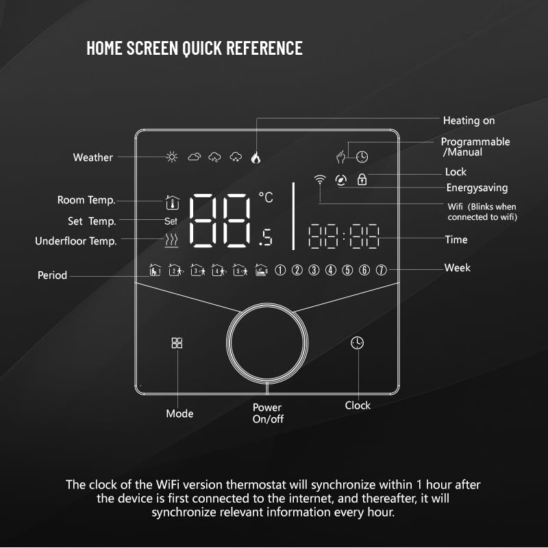 MincoHome Smart Knob Thermostat For Underfloor Electric