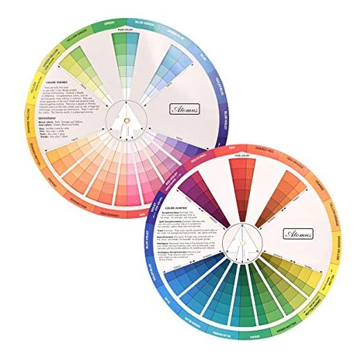 Creative Color Wheel, Paint Mixing Learning Guide Art Class Teaching Tool for Makeup Blending Board Chart Color Mixed Guide Mix Colours (9.25inch)