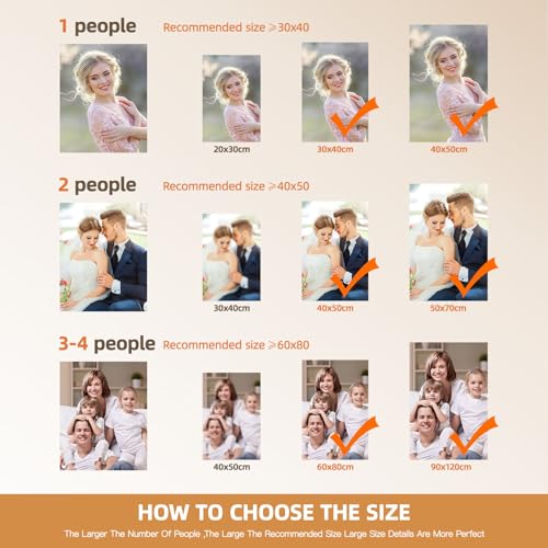 Bemaystar Personalised Diamond Art - Custom Diamond Painting Kits, Create Your Own 5D Diamond Painting for Adults, DIY Full Drill Embroidery Gifts for Home Decor 11.8x11.8inch-30x30cm - Image 2