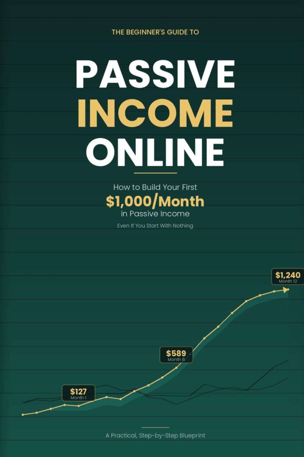 THE BEGINNER'S GUIDE TO PASSIVE INCOME ONLINE