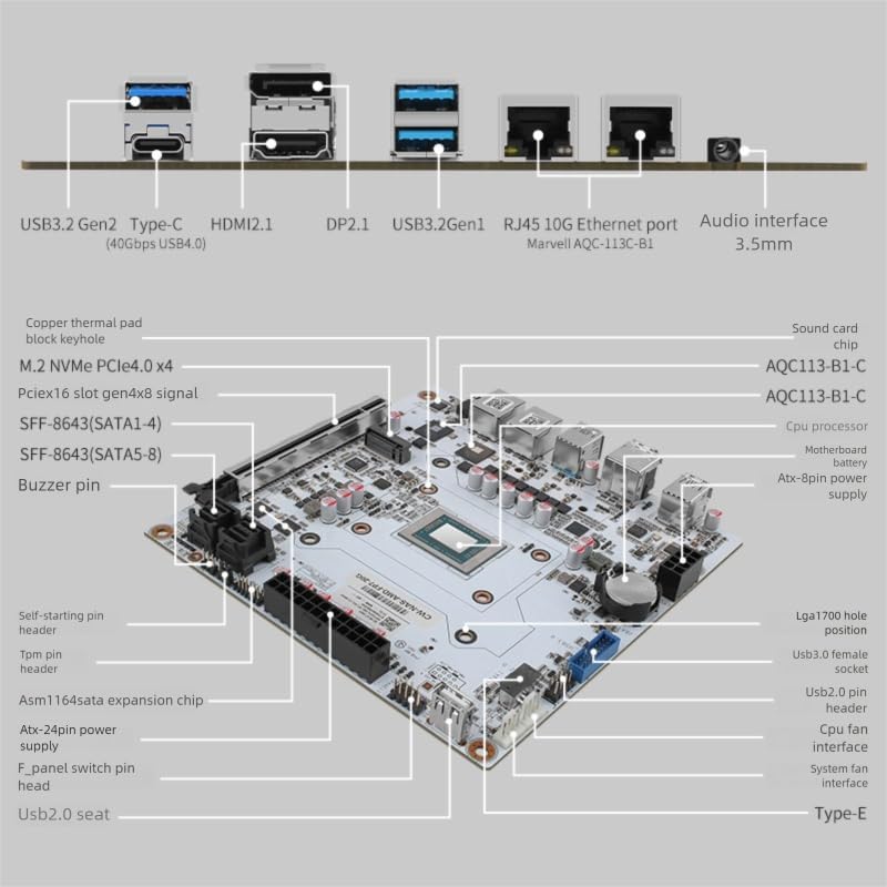 AMD 8845HS 8-core NAS Motherboard with Dual 10G Ethernet Ports and 8-Bay AI Processor (Motherboard +2*SFF8643)