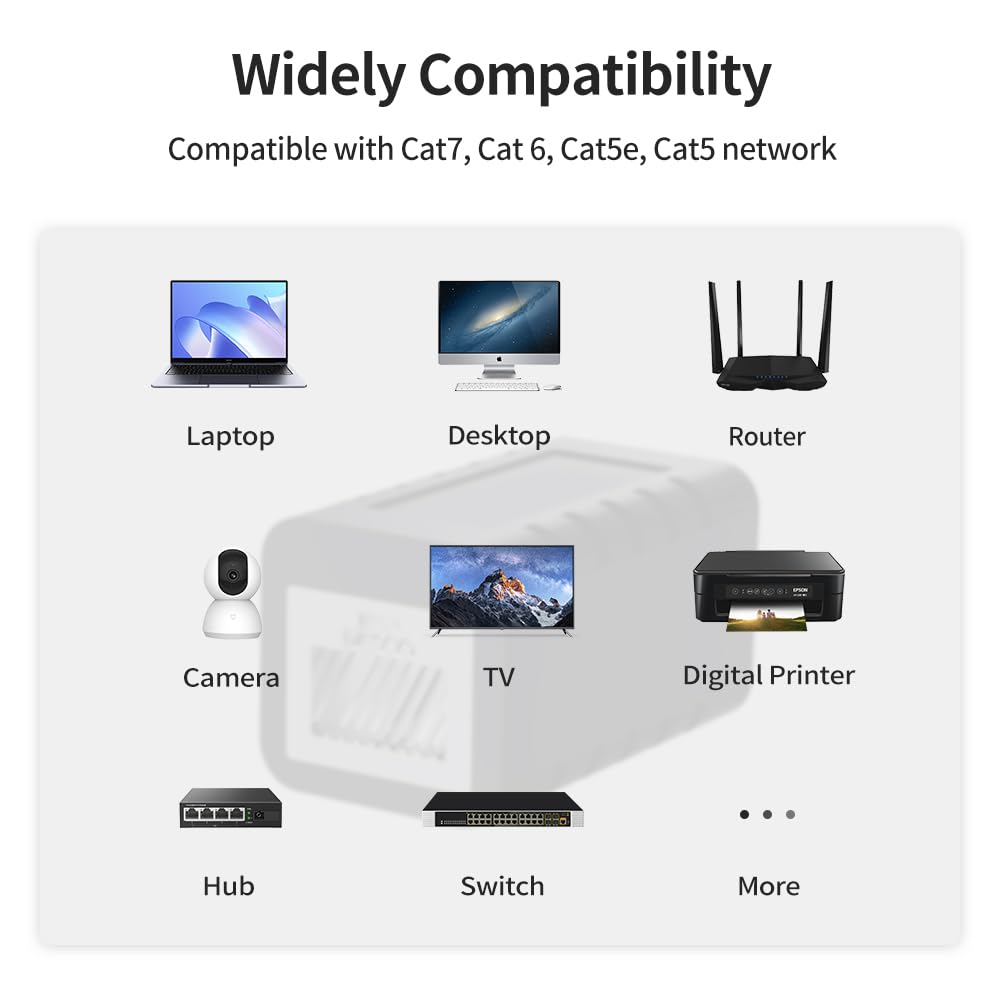 RJ45-Koppler, Ethernet-Kabel-Verlängerung, Buchse auf Buchse, Cat7, Cat6, Cat5e, Cat5, LAN-in-Line, Newwork-Patchkabel-Verlängerungsadapter, schwarz, 2 Stück