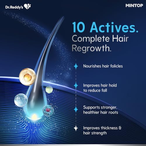 Image of Mintop Pro Plus Hair Regrowth Serum | Fortified with 10 Active Ingredients |Redensyl, Procapil, Biotin & Kopexil|Clinically Proven Hair Fall Control | Nourishes Scalp & Supports Fuller, Thicker Hair