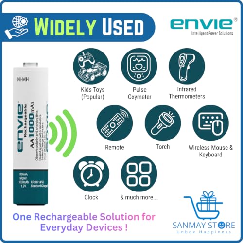 Image of Rechargeable AA Battery Charger Combo | 1000mAh Ni-MH Rechargeable AA Batteries + Beetle ECR-20 Charger | Ideal for Toys, Remotes, Clocks, Mouse & Household Devices | Pack of 12+1