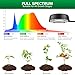 SANSI Grow Lights for Indoor Plants, Dimmable 30W Plant Lights for Indoor Growing, 3 Head 35