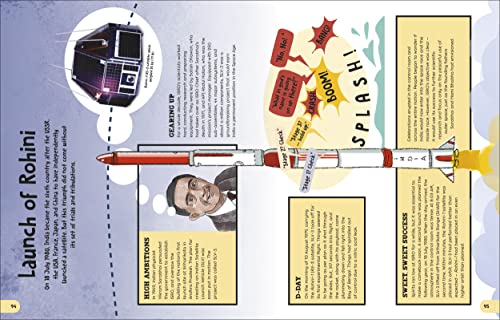 India's Space Odyssey - Image 11