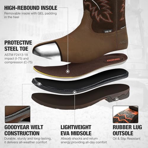 NINGO Mens Steel Toe Work Boots, Waterproof Square Toe Cowboy Boots for Men, Mens Slip on Safety Boots with Full-grain Leather, Oil Slip Resistant, EH Protection for Construction, Farming3