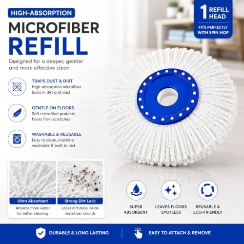 Image of Home Cleaning Mop Set with 4 Refill Heads | Spin Mop Set with Bucket & Stainless Steel Handle | 360 Wet & Dry Floor Cleaning Mop for Tiles, Marble, Wooden & Kitchen Floors