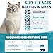 Chewable Flea Treatment for Cats Flea and Tick Prevention for Cats Chewables Fleas Chewables for Cat of All Breeds and Ages 400 Chewable Tablets