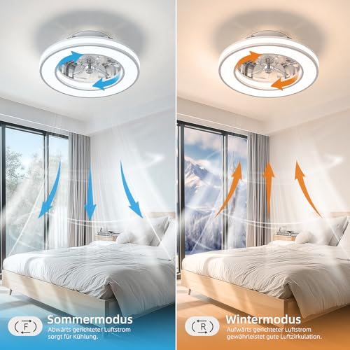 Ateroll Deckenventilator mit Beleuchtung Ø41.5CM, Deckenventilator mit Licht Dimmbar (3000K-4000K-6500K-RGB), 6 Geschwindigkeiten mit Fernbedienung, Timer, Lichtspeicher, geeignet für Schlafzimmer 6