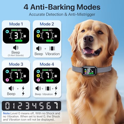 Bark Collar, Dog Bark Collar for Large Medium Dogs, Rechargeable AI Anti Barking Collar with 4 Training Modes, 7 Adjustable Sensitivity & Waterproof (Black)
