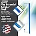 Scrigit Scraper No-Scratch Plastic Scraper Tool, 2 Pack - The Handy Multi-Use Scraping Tool for Removing Food, Labels, Stickers, Paint, Grease - Easy to Hold, Reaches Tight Spaces and Crevices