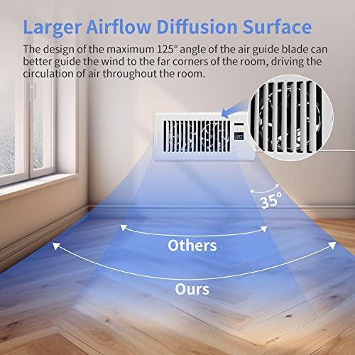 Howeall Super Quiet Register Booster Fan - Intelligent Thermostat Control 4X10'' Ac Vent Booster Fan - Cooling Heating Smart Register Vent White #TOP3
