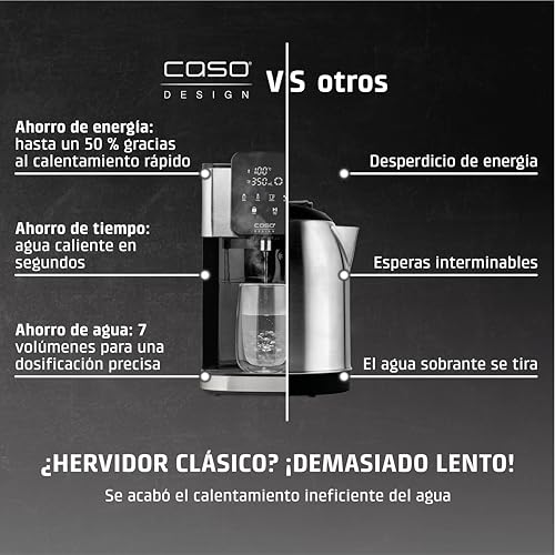 Miniatura 7 de Caso Hw 1660 - Dispensador De Agua Caliente 4l - Hervidor De Agua Electrico - Agua Caliente En Segundos - Temperatura 40 C A 100 C - 7 Cantidades De Salida - Filtro Antical Y Anti Impurezas