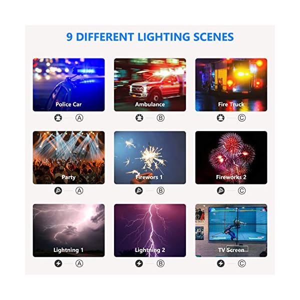 Neewer 2er Pack 480 RGB LED Licht mit APP Steuerung, Foto Videobeleuchtungsset mit Ständern und Softbox, 480 SMD-LEDs… – Bild 5