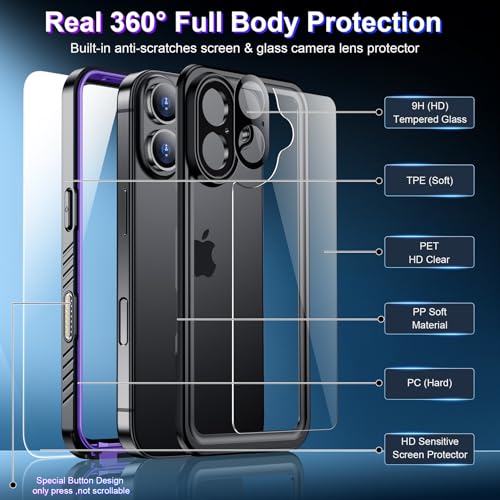 2025 New Designed for iPhone 16 Case Waterproof, [Built-in Screen Protector & Glass Camera Protector][Full Body Shockproof][IP68 Underwater][Dustproof][Dropproof] Phone Case for iPhone 16 6.1" by Red2Fire - Image 4