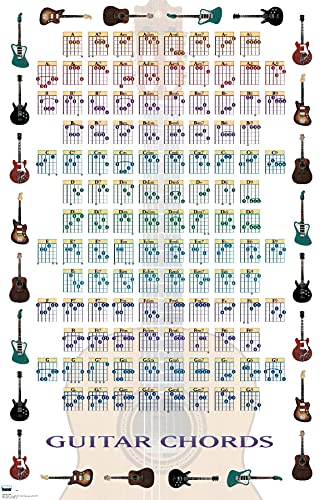 Guitar Chords II Wall Poster 22x34 Inches