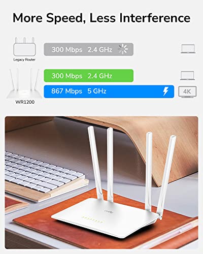 Cudy AC1200 Smart WiFi Router, WiFi Extender, Wireless Access Point, WISP, 5GHz Dual Band Wireless Internet Router, 10/100Mbps LAN, 5 dBi Antennas, VPN, Guest WiFi, AP Mode, WR1200 - Image 5