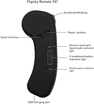 Electric Skateboard Remote Controller, 2.4Ghz Radio Electrical Remote and Receiver with ThreeRate Mode and Control
