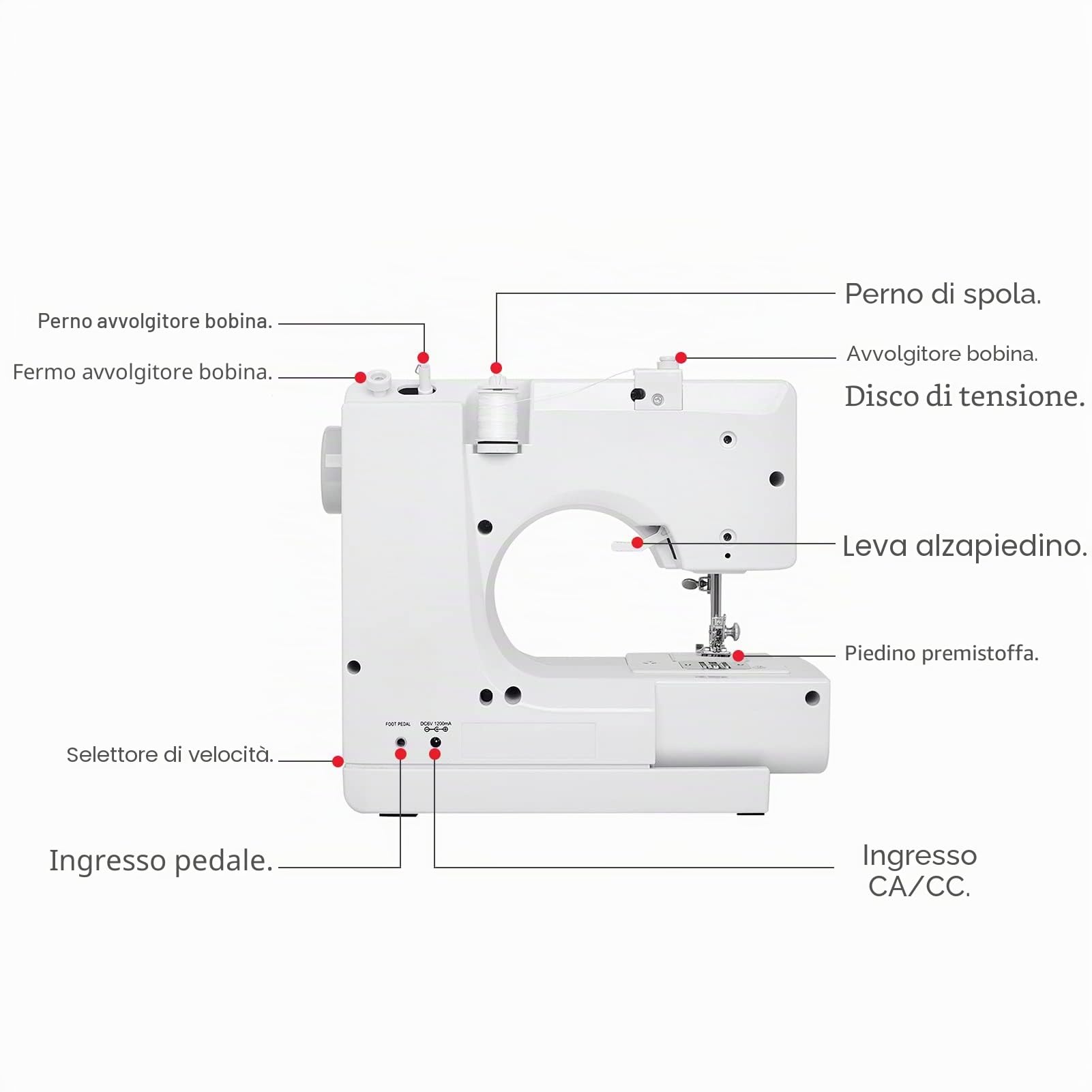 Macchina da cucire, macchina da cucire multifunzione migliorata a 12 punti, doppio filo, 2 velocità, cucitura inversa, mini portatile per principianti