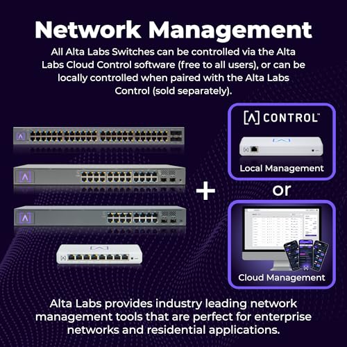 Image of Alta Labs S48‑APOE | 48-Port Full PoE+ Managed Switch | 740W Power Budget | 32x 1GbE PoE+ Ports | 16x 2.5GbE PoE+ Ports | 4x 10Gb SFP+ Uplinks | Cloud & Bluetooth Management| Rackmount | Fan Cooled