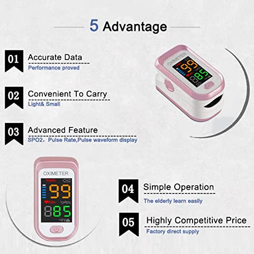 Pulse Oximeter Fingertip, Pulse Oximeter With Batteries, Oxygen Meter Finger Pulse Oximeter, Finger Oxygen Monitor, Accurate Spo2 Pulse Rate Reading, Pulse Ox With Neck/Wrist Lanyard Pink #TOP1
