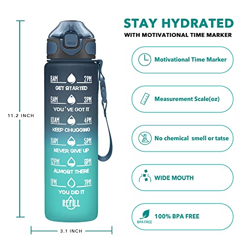 Image of Enerbone 32 oz Water Bottle with Times to Drink and Straw, Motivational Drinking Water Bottles with Carrying Strap, Leakproof BPA & Toxic Free, Ensure You Drink Enough Water for Fitness Gym Outdoor
