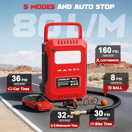 Image of LIVOWALNY 5X Faster Tire Inflator Air Compressor, 160PSI Cordless Air Pump Compatible with Milwaukee 18V Battery with Digital Pressure Gauge, Deflator & Auto Shut-Off for Car, Bicycle (Tool Only)