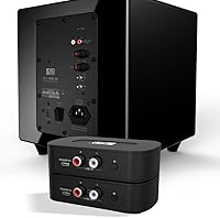 Vista 8 de OSD Audio Kit transmisor/receptor de subwoofer inalámbrico 5.8G Fuente dual, antenas y soportes de diversidad Nero WSA