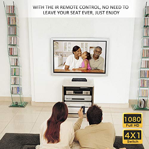 Iseebiz 4K HDMI Multi-Viewer, 4K@30Hz 2K@60Hz 4 in 1 Out HDMI Screen Splitter with Sound Switch 4 Modes, Seamless Switch for Gaming, Exhibition Hall, Video Meeting, Surveillance, Display Mall etc. - Thumbnail 7
