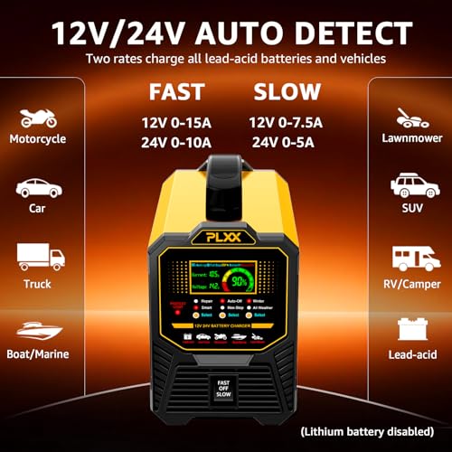 PLXX 12V 24V Car Battery Charger Heavy Duty 0-15A Automatic Smart Trickle Charger with Auto Shutoffs, Repair, Winter Mode, for Automotive Car Truck Motorcycle Lawn Mower Boat Marine AGM - Image 3