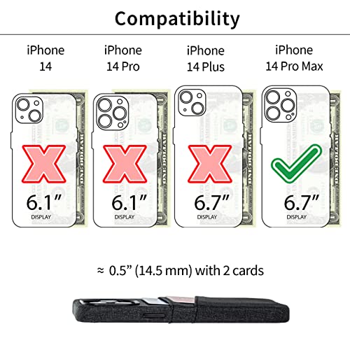 Dockem Iphone 14 Pro Max Card Case With Built-In Metal Plate For Magnetic Mounting & 2 Card Holder Pockets: Luxe M2 Wallet, Canvas Style Synthetic Leather (Iphone 14 Pro Max, Black) #TOP1
